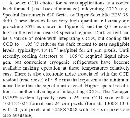 活体动物光学成像技术对CCD的特殊要求体